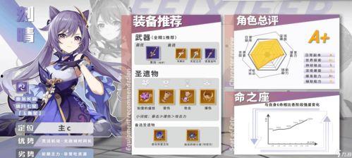原神爆料谢刻晴视频,原神新角色刻晴技能解析与背景故事揭秘